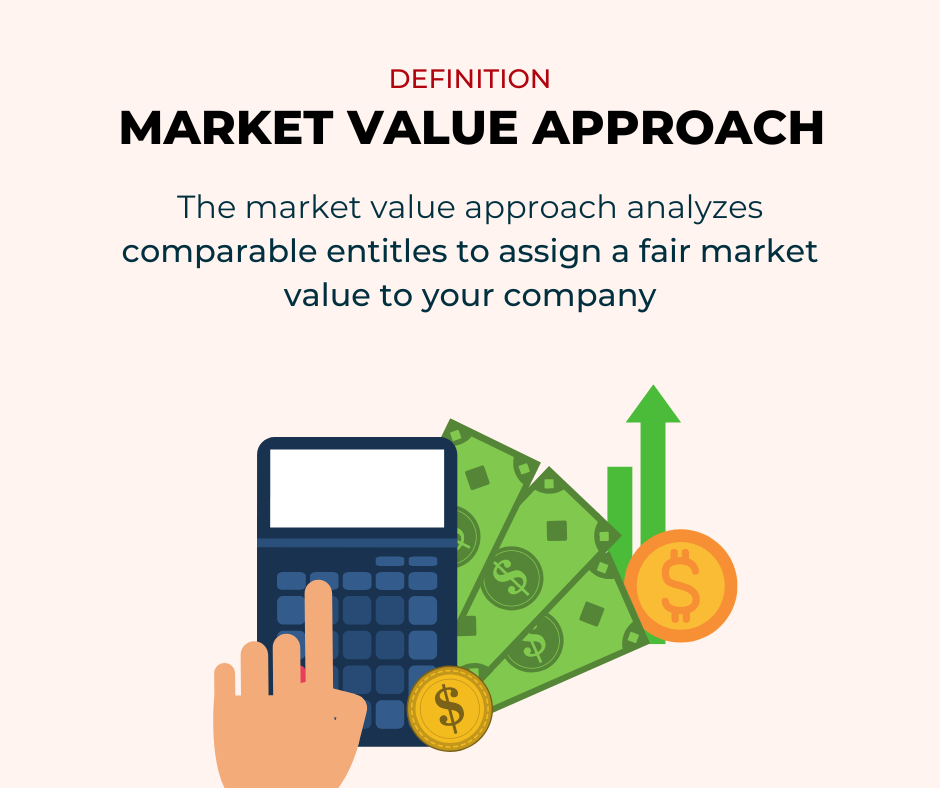Definition of the Business Valuation Market Value Approach 